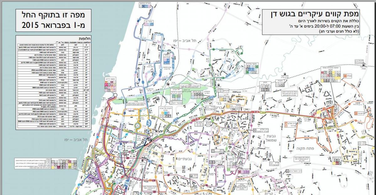 kartta hatachana Tel Aviv