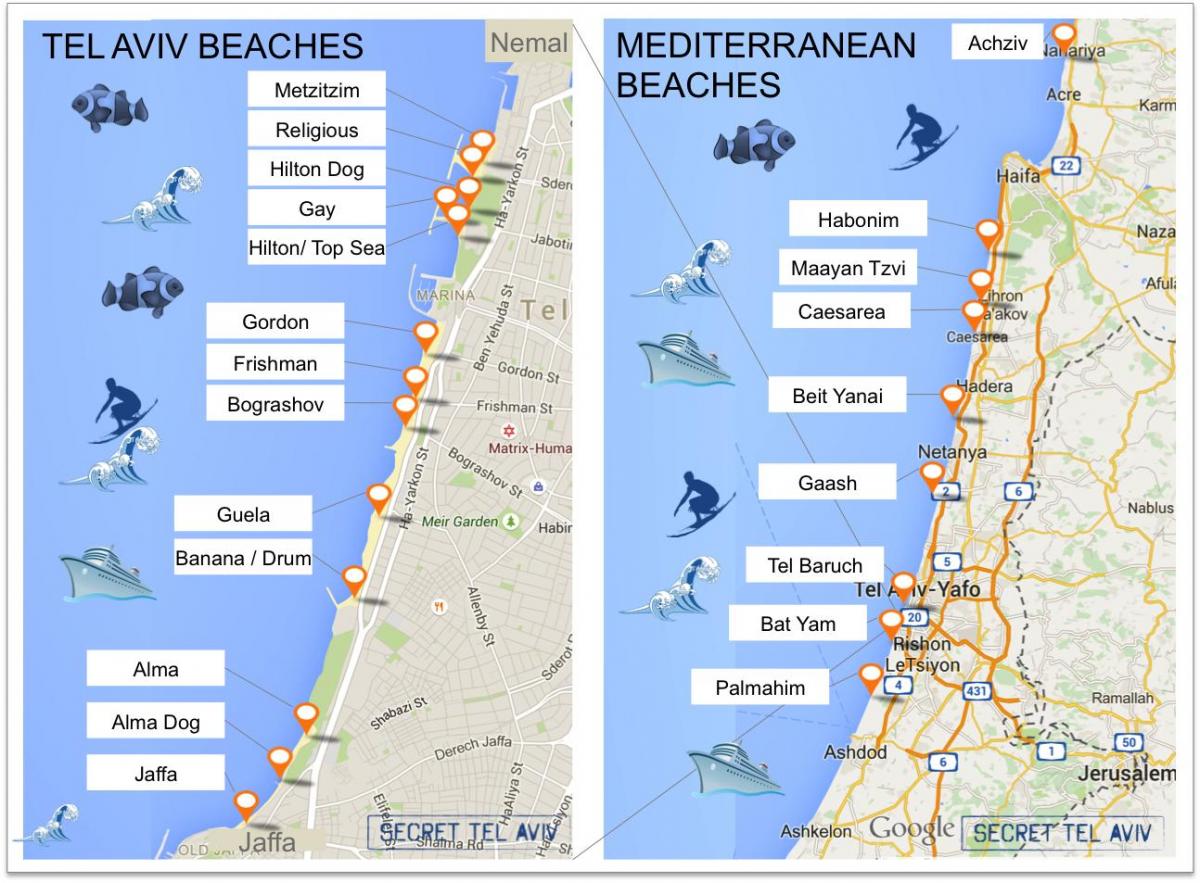 kartta Tel Avivin rannat